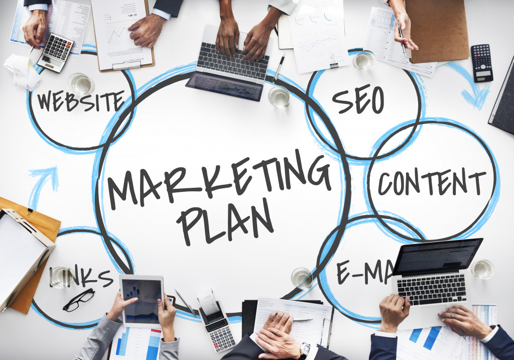 Business Marketing Planning